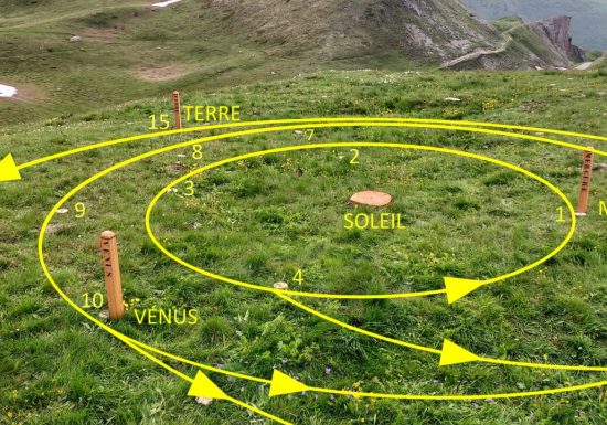 Astro Pass – création de jeu sur le thème de l’astronomie