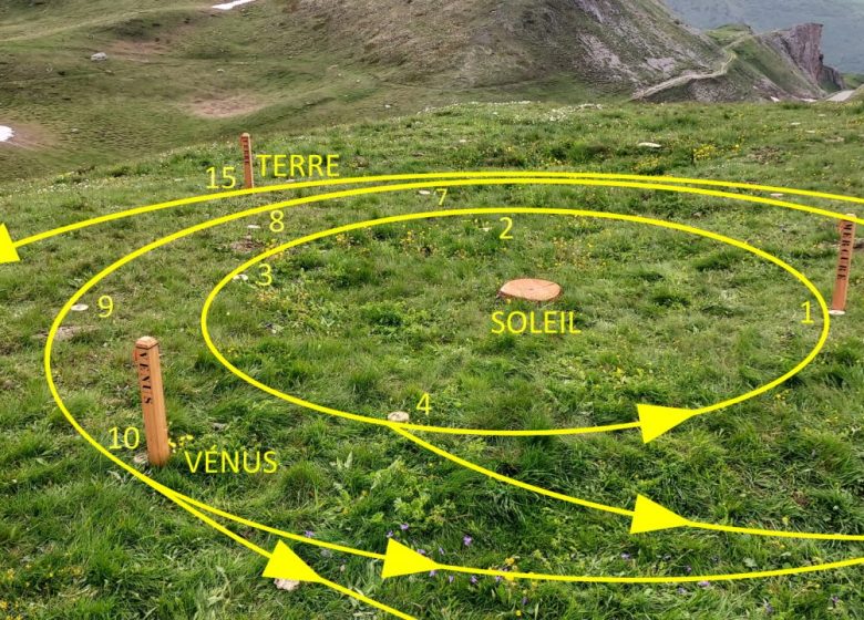 Astro Pass – création de jeu sur le thème de l’astronomie