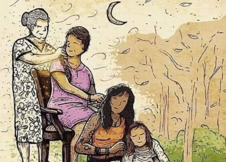 Conférence atelier : Constellations familiales – HYGGE WINTER